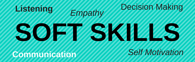 Image of soft skills including listening, empathy, decision making, communication, self motivation
