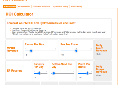 EyeCare Support ROI Calculator